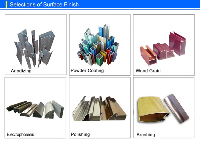 aluminium extrusion profile surface treatment